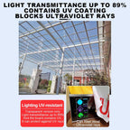 Daylighting Roof Panels Outdoor Sunshade Canopy Panels Greenhouse Panels Not Easy to Deform Easy to Assemble for Outdoor Shed Panels.(Green,3.3x3.3ft)