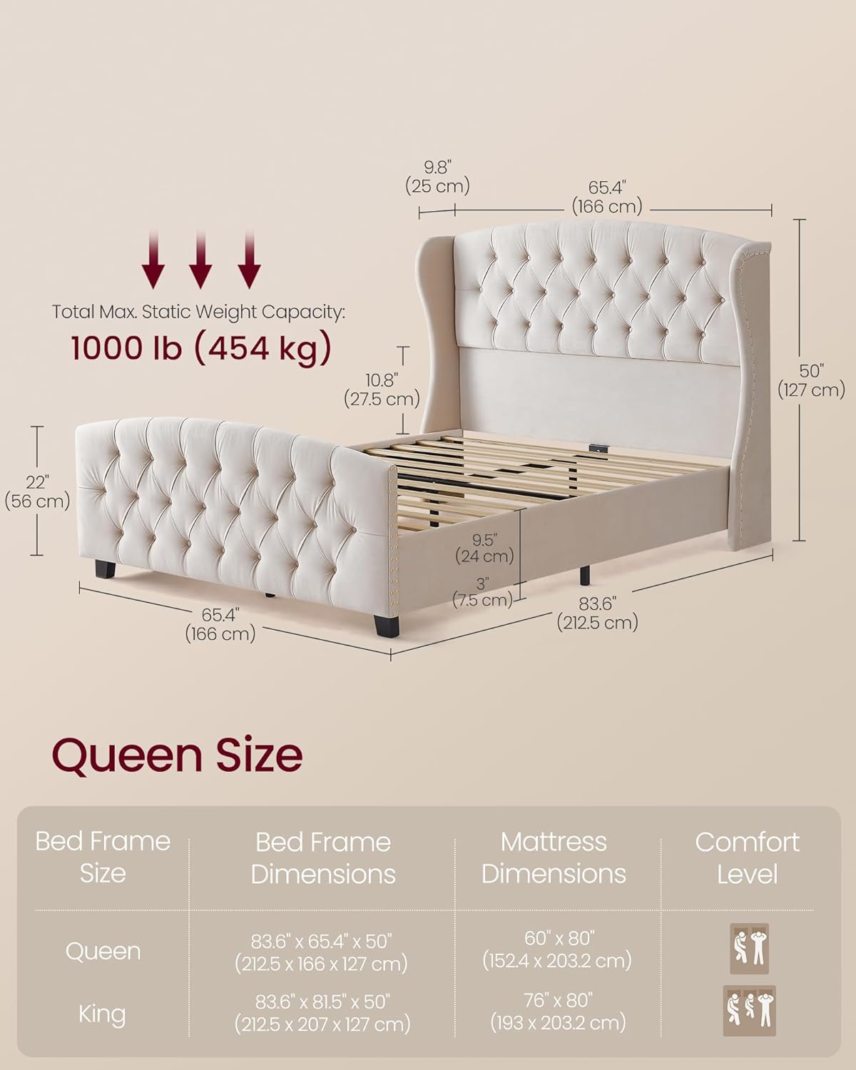 VASAGLE Queen Platform Bed Frame, Upholstered, Wooden Slats