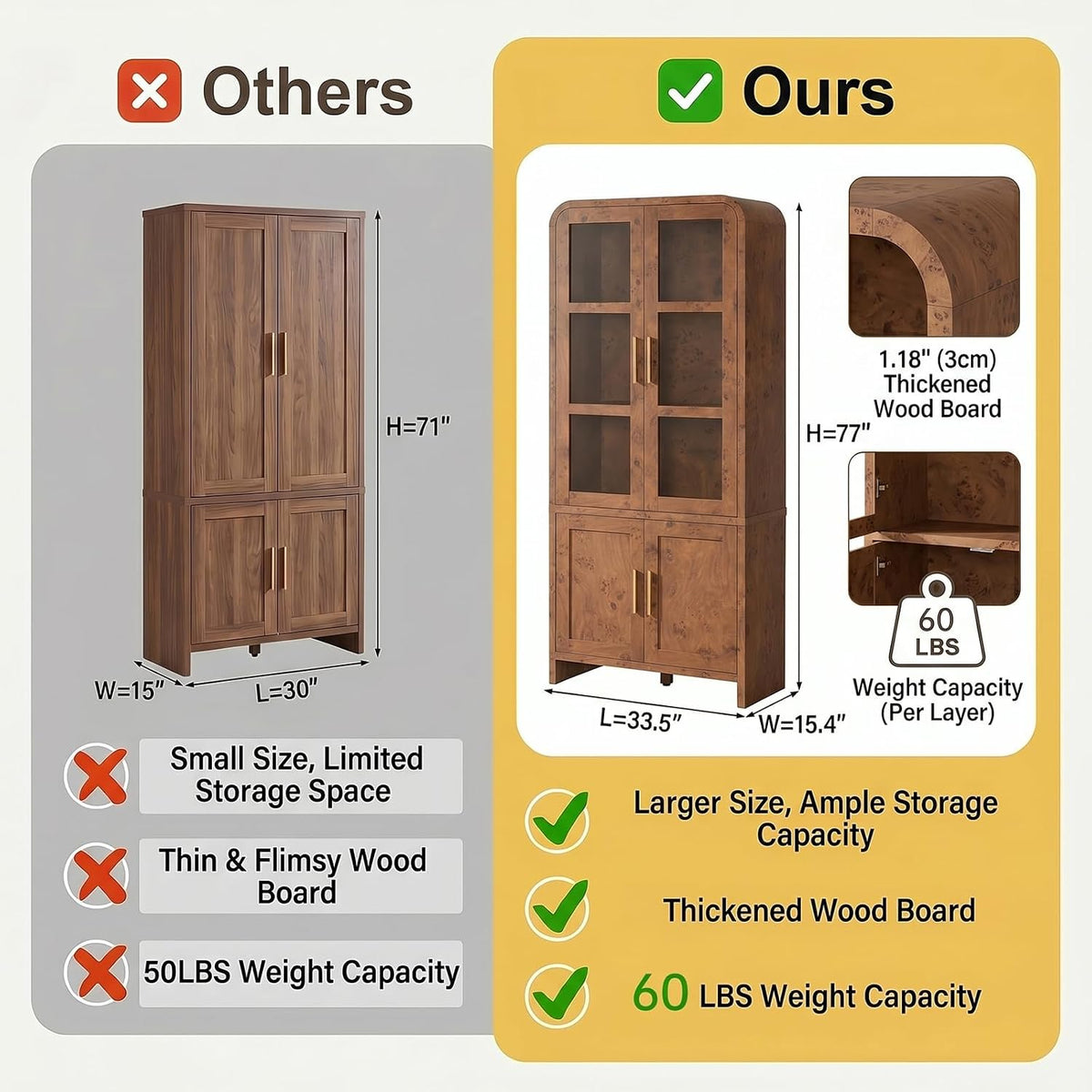 77" Tall Kitchen Pantry Cabinet,Thickened Panel,Dark Burl,1Pcs | Wooden Curved Storage Cabinets with Adjustable Shelf, Cupboard with Glass Door for Dining Room, Living Room, Bathroom
