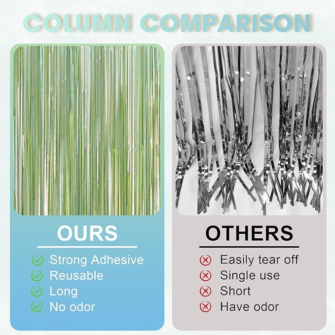 2 Pack Sage Green Foil Fringe Backdrop Curtains, Tinsel Streamers Party Decorations, Fringe Backdrop, Door Shimmer for Baby Shower or Birthday Party