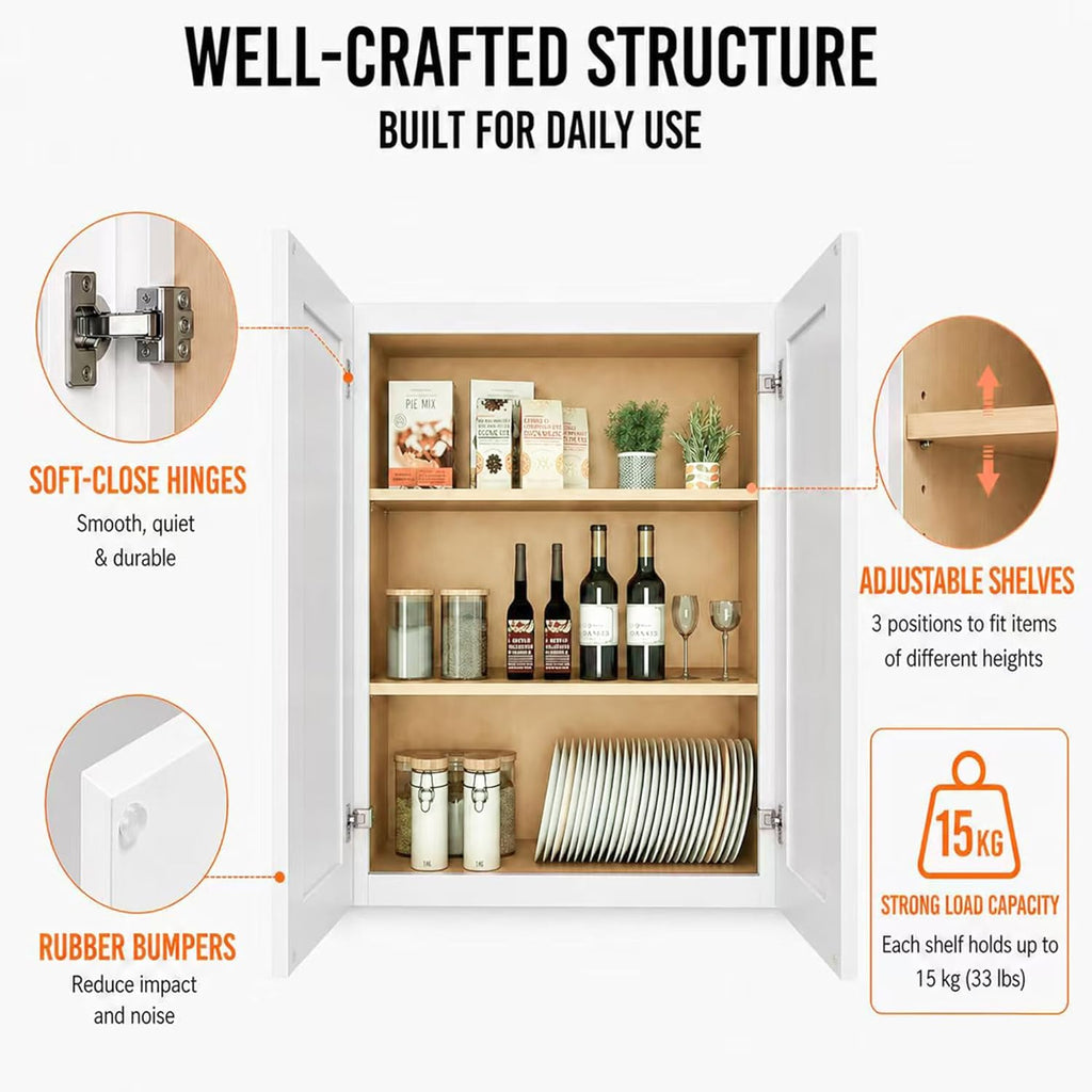 30" W x 30" H x 12" D Kitchen Wall Cabinet, White Shaker RTA Double Door Hanging Storage with Soft Close Hinges, Premium HDF & Plywood Built-in Cabinetry for Laundry Room, Bathroom & Pantry