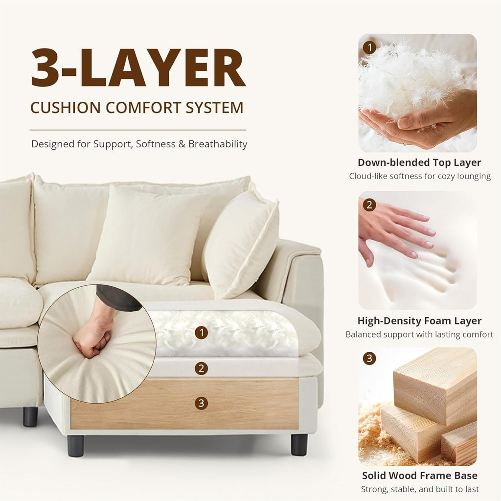 113.4'' Modular Sectional Sofa with Storage Ottoman, Oversized L Shaped Cloud Couch, Modern Comfy Chenille Deep Seat Sleeper Sofa, 4 Seat Convertible Couches for Living Room, Beige