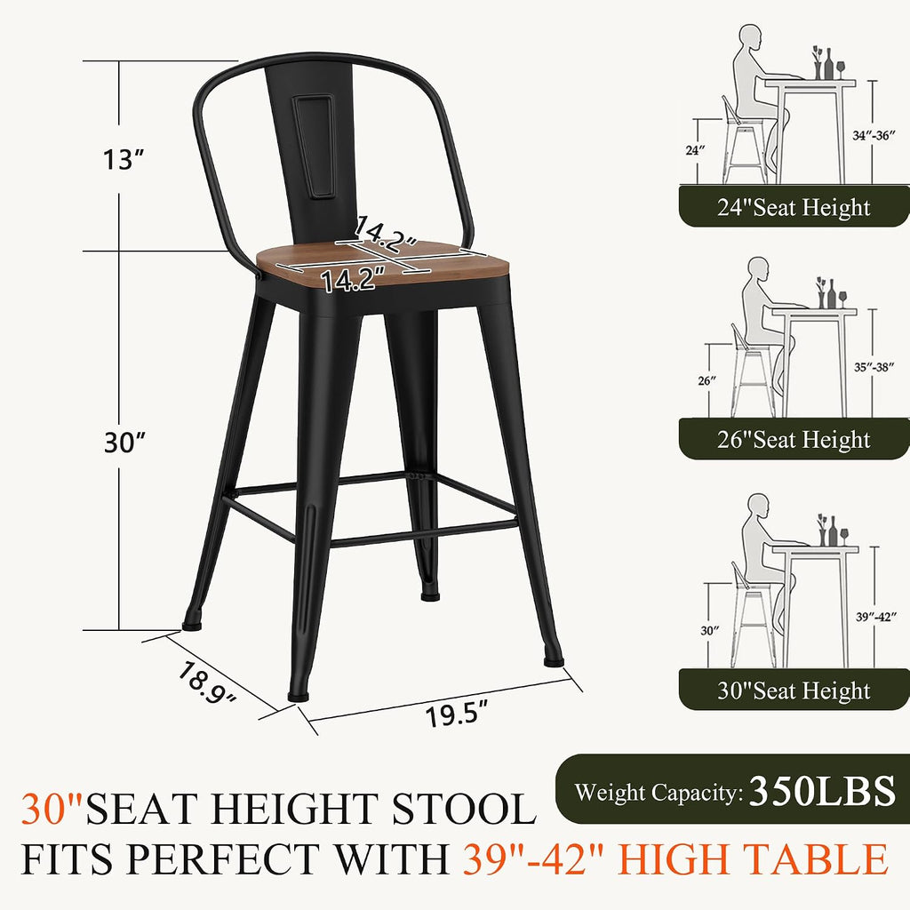 Aklaus Metal Bar Stools Set of 4,30 inch Barstools Bar Height Bar Stool with Backs Farmhouse Bar Stools with Large Seat High Back Kitchen Dining Chairs Modern Bar Chairs Matte Black Stools