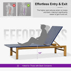 PURPLE LEAF Extra Wide Patio Lounge Chair Resort Wicker Set of 2, Navy | Handwoven Wicker, Teak Wood-Grain Aluminum Frame, 5 Adjustable Positions, Non-Slip Pads, Oversized Frame, 440 lbs Capacity