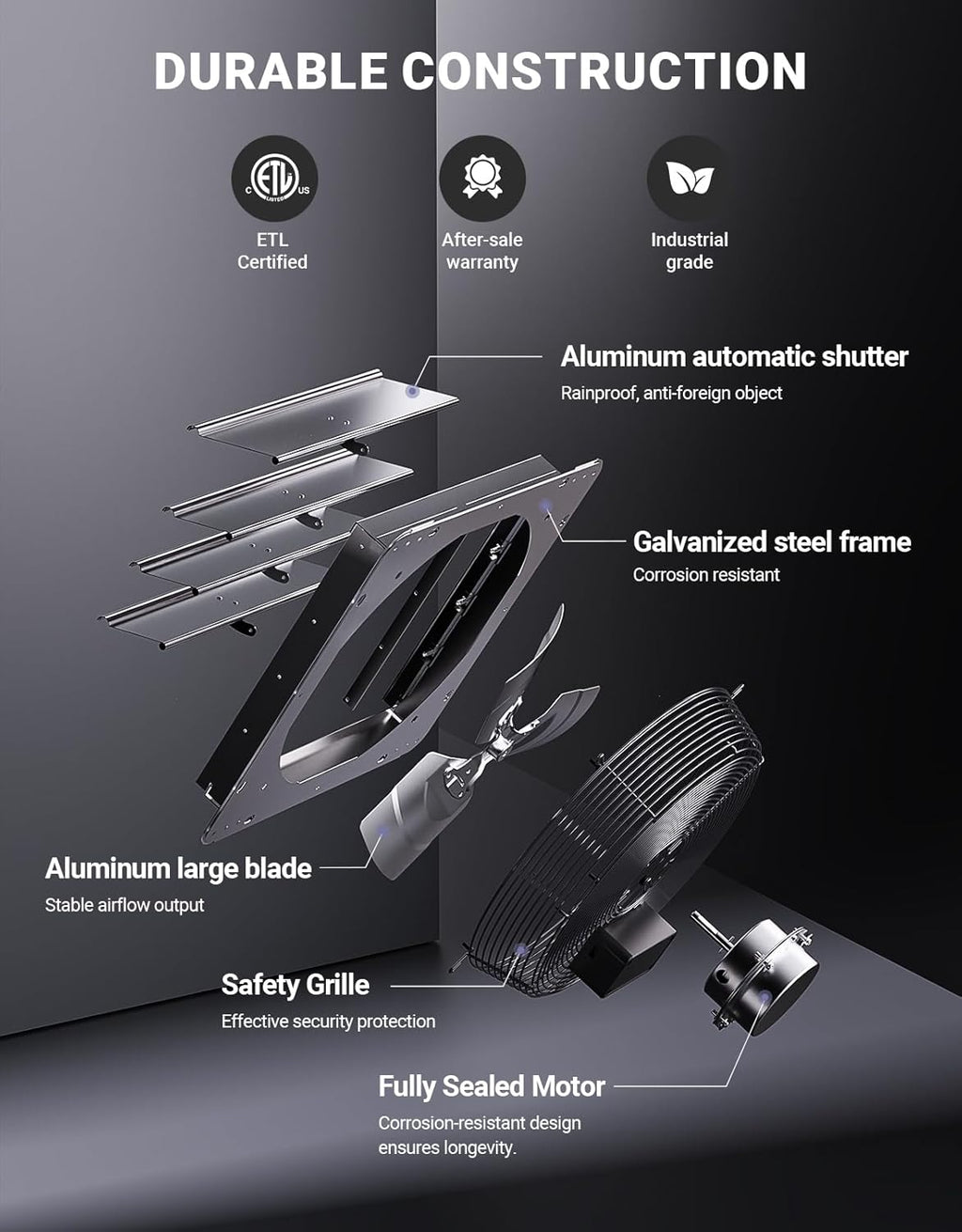 iLiving 14" Wall Mounted Shutter Exhaust Fan, Automatic Shutter, Temperature and Humidity Controls with Variable Speed, 1200 CFM at 1600 RPM DC Motor