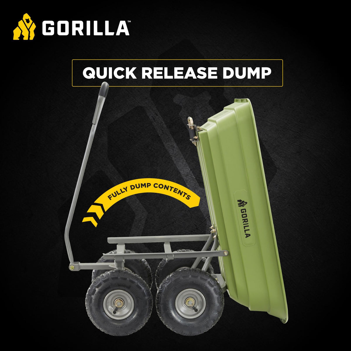 Gorilla Carts 600-Pound Capacity Heavy Duty Poly Yard Garden Steel Quick Dump Utility Wheelbarrow Wagon Cart with Straight Pull Handle, Green, Model GOR4G-COM