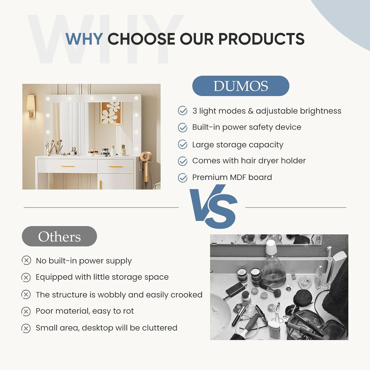 DUMOS Makeup Vanity Desk with Mirror and Lights, Charging Station | 11 LED Bulbs, Dressing Table, Large Cabinet, 2 Drawers, USB-C Power Outlet, 3 Color Adjustable Lighting, White