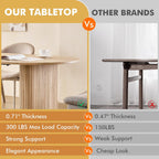 70.9" Large Dining Table for 4-6, Rounded Edges, Fully Assembled Table Base, Modern Wood Kitchen Dinner Table, Easy Setup, Natural