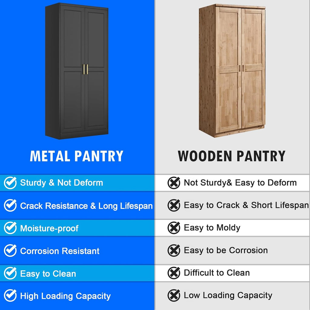 Polup Pantry Cabinet, 71" Tall Metal Storage Cabinet with Doors and Shelves | Black Kitchen Cabinet, 5-Tier Heavy Duty Steel Cupboard, 4 Adjustable Shelving, Gold Handles, for Dining Room Garage, Laundry