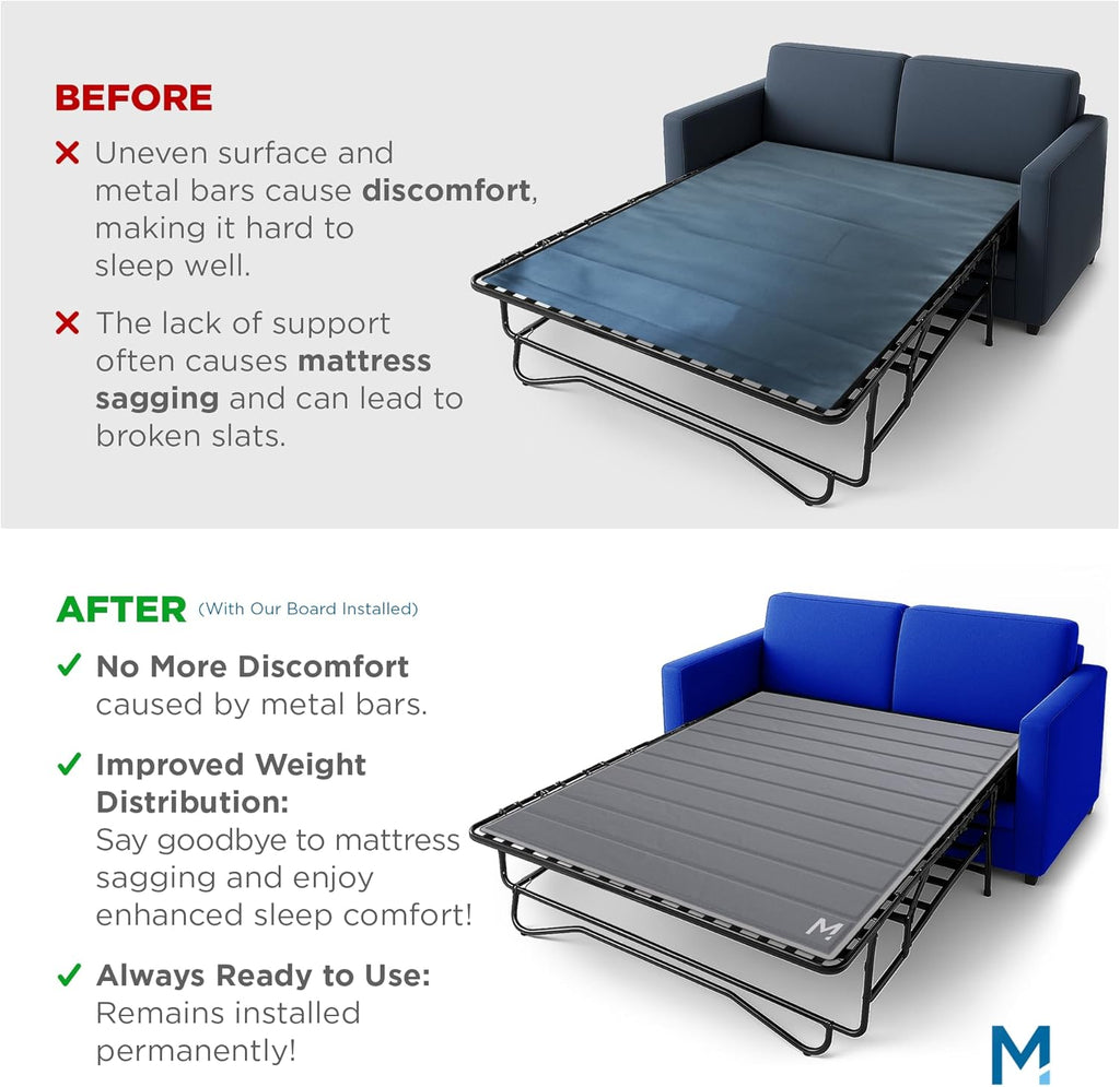 Meliusly Sleeper Sofa Bed Support Board Queen (54x64) - Permanent Fit | SleeperSaver Permanently Installed, Folds with Frame - Under Mattress Bar Shield for Pull Out Couch, Wood Sofa Bed Board