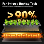 VIVOSUN 48"x20.75" Seedling Heat Mat with Built-in Temperature Controller, UL & MET-Certified Waterproof Plant Heating Pad for Germination, Hydroponics, Brewing, Breeding, and Greenhouses