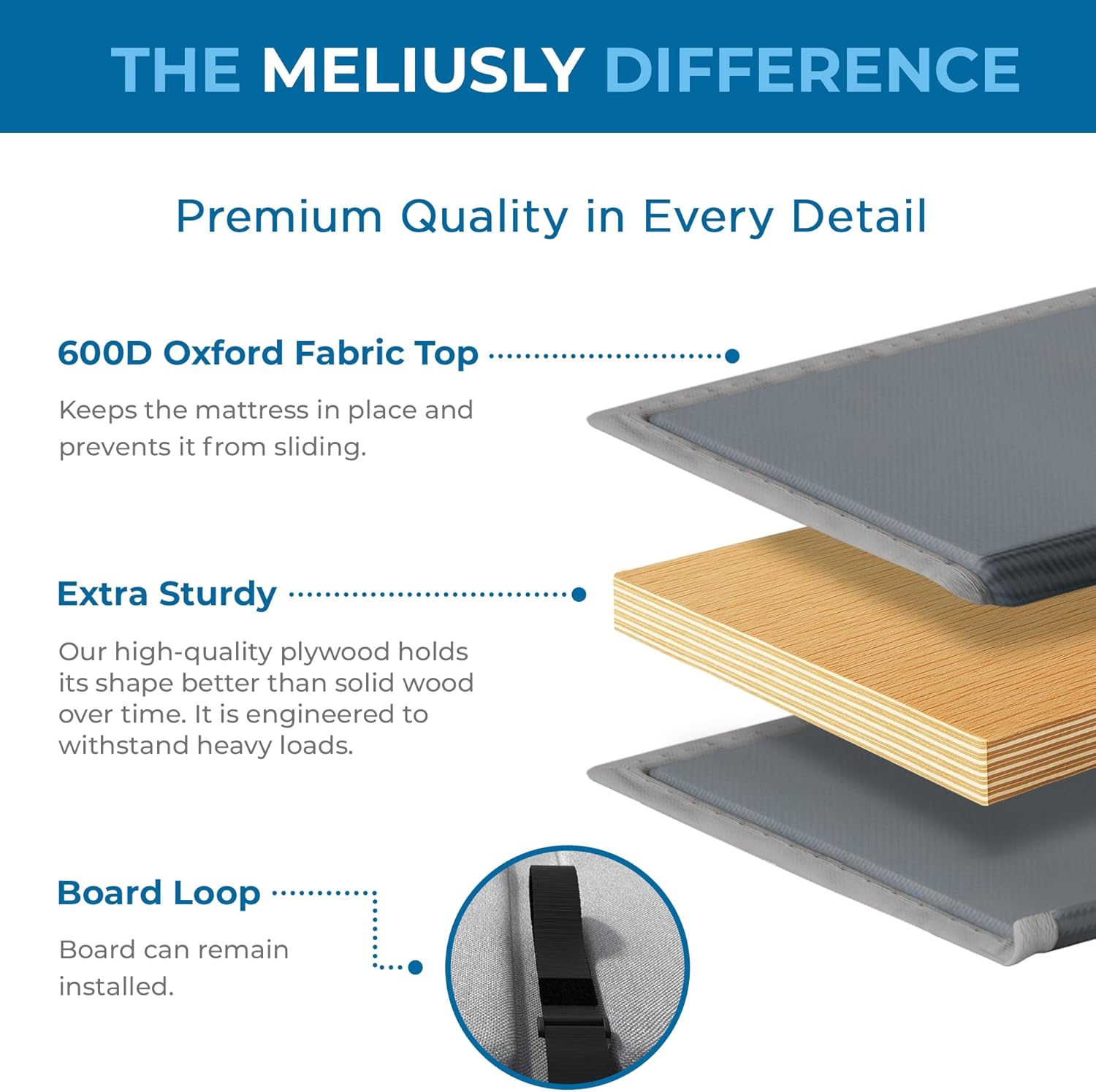 Meliusly Sleeper Sofa Bed Support Board Queen (54x64) - Permanent Fit | SleeperSaver Permanently Installed, Folds with Frame - Under Mattress Bar Shield for Pull Out Couch, Wood Sofa Bed Board