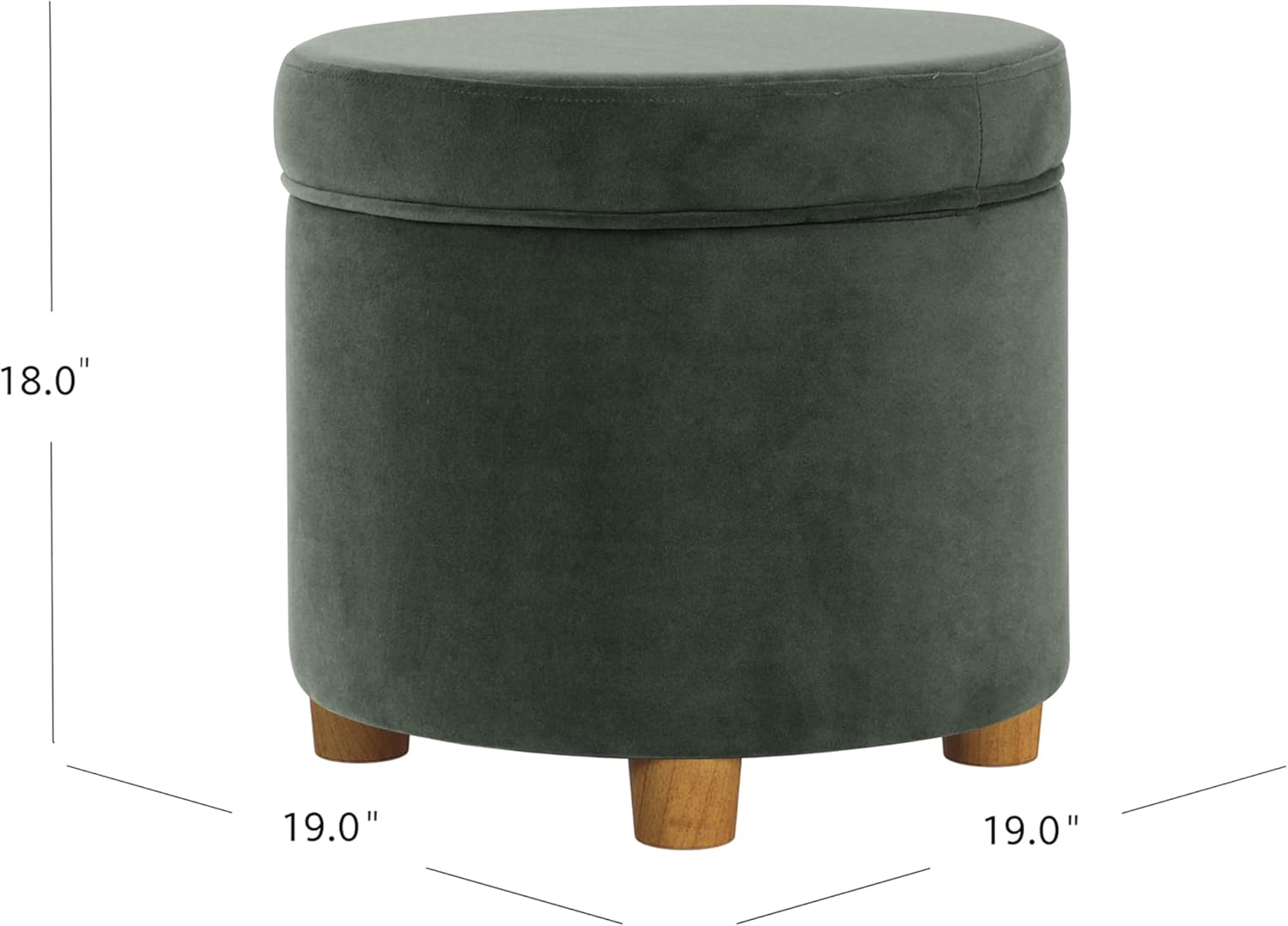 Homepop Home Decor | Upholstered Round Storage Ottoman | Ottoman with Storage for Living Room & Bedroom, Loden Green Velvet