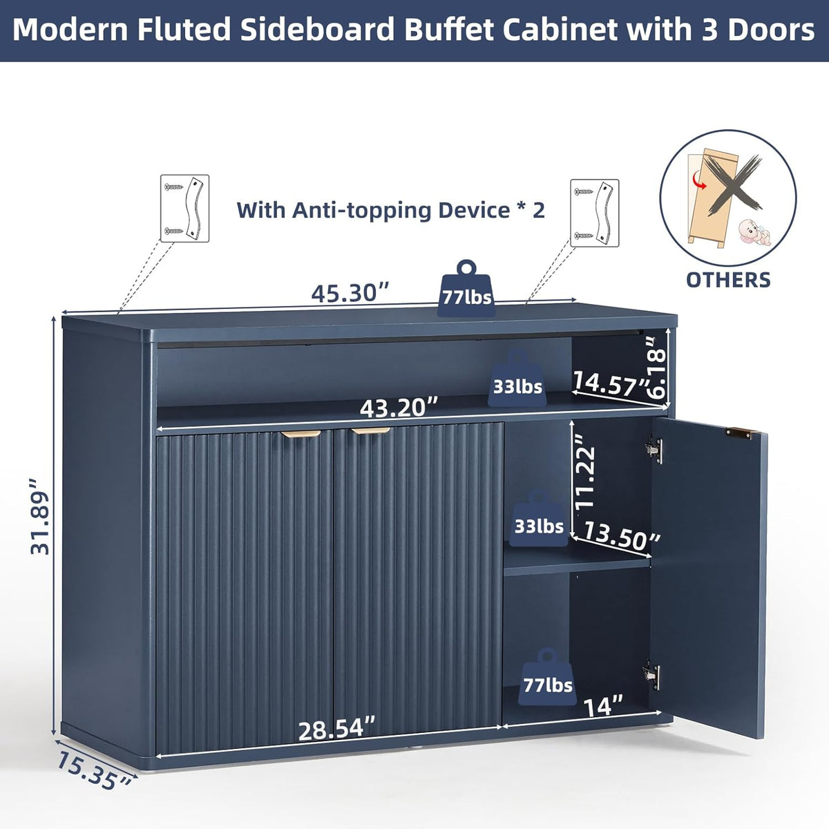 LEYAOYAO Fluted Buffet Cabinet with Storage, 45" Wide Wood Sideboard Credenza with 3 Doors & Open Storage Shelf, Modern Kitchen Console Accent Cabinets, Coffee Bar Table for Dining Room, Dark Blue