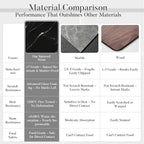 31.5'' Tulip Table, Square Dining Table with Sintered Stone Tabletop | Gold Edge & Pedestal, Bistro Table for 2-4 Person for Dining Room/Café/Small Spaces/Restaurant (Black Marble Vein)