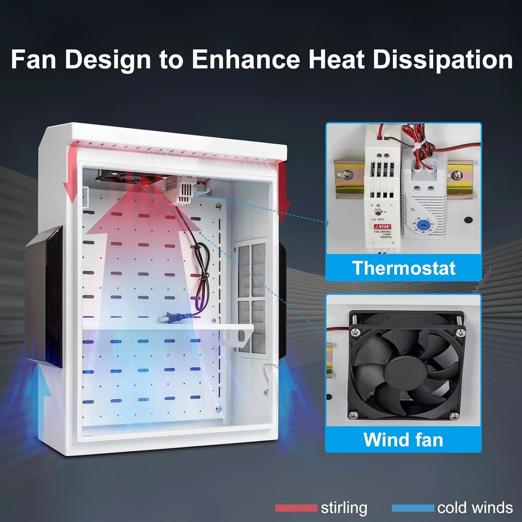 Outdoor Electrical Box with Thermostat and Fan, Cold-Rolled Steel Plate, Aluminum Alloy Back Beam, One-Piece Ventilation Design, IP65 Waterproof, Wall/Pole Mounted. (19.6" x 15.7" x 7.9")