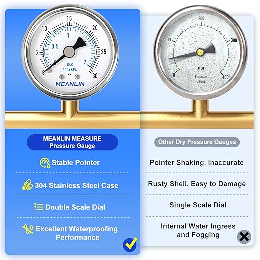 MEANLIN MEASURE 0~30Psi Dry Low Pressure Gauge Stainless Steel 1/4" NPT 2" FACE DIAL Waterproof for Pool Sand Filter Water Oil Air Pressure Test Back Mount, with 1/2" NPT and 3/8" NPT Hex Bushing