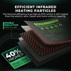 MARS HYDRO 48''x 20.75'' Seedling Heat Mat with Thermostat Heating Pad IP67 Waterproof, Easy to Clean, for Seedling, Germination, Clone, Reptile