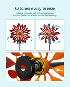 Wind Spinners Outdoor - Large Kinetic Metal Wind Sculptures & Spinners for Yard and Garden, Yard Spinner Decor for Outside (22" W x 83" H)