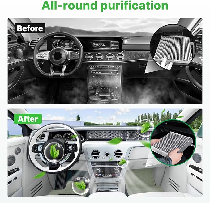 Engine+Cabin Air Filters Fit for RAM 1500 2016-2018 (5.7L), RAM 1500 Classic 2019-2020 (3.6L/5.7L), RAM 2500 2016-2018 (5.7L) Engine Air Filter Replace Air Filter Accessories# CF11671 CA9401