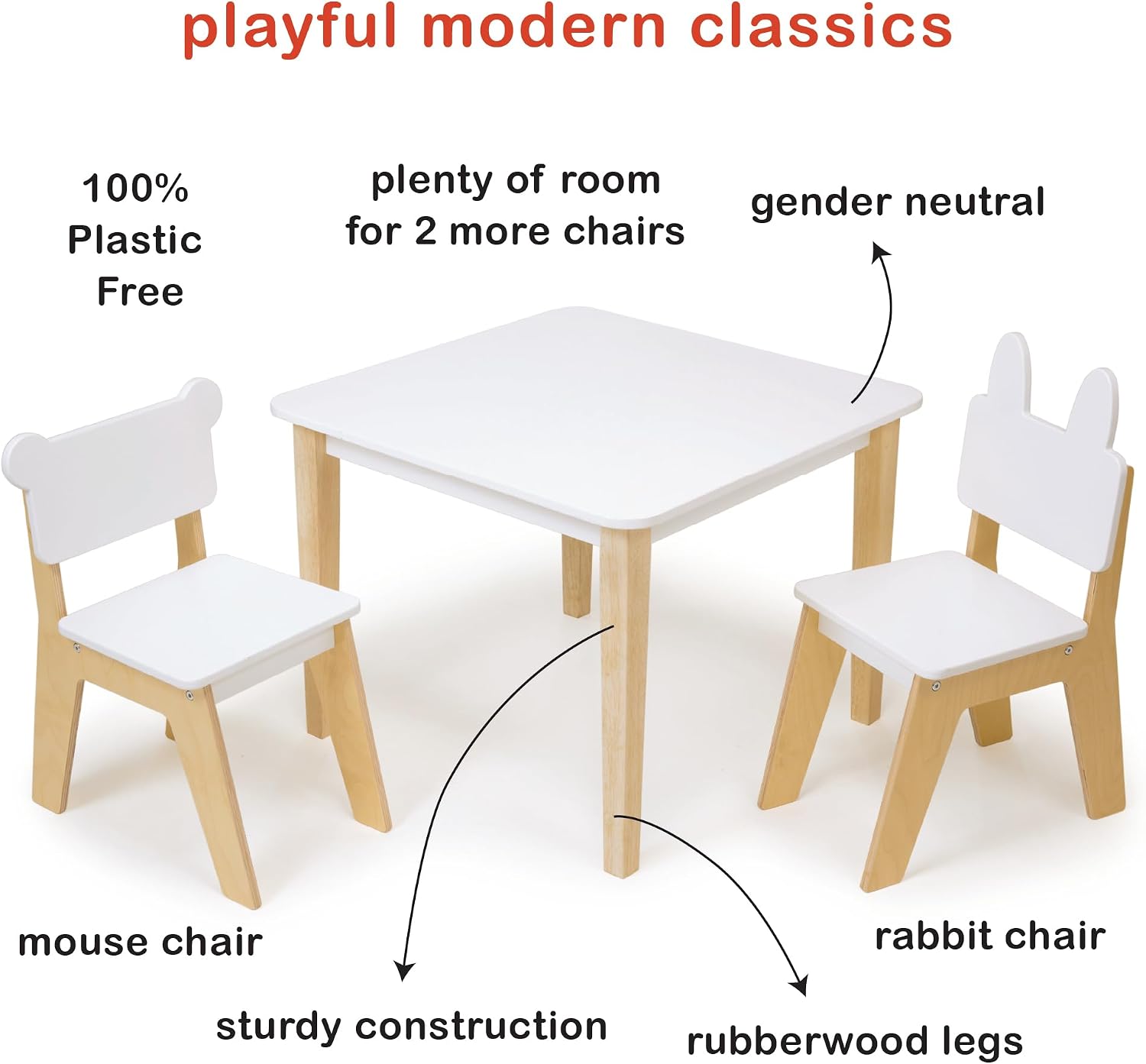 Mentari Toys - Kid’s Table and Chair Set - Wooden Easy Clean Table and 2 Animal Themed Chairs - Children’s Playroom, Classroom Furniture - Sturdy Set for Play and Learning - Age 3+