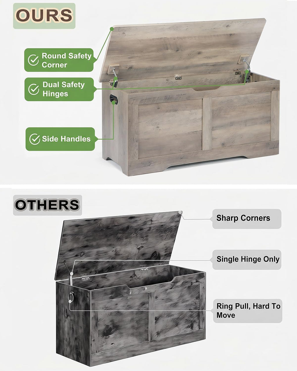 Timberer 39.4" Storage Chest, Storage Trunk with 2 Safety Hinges, Wooden Storage Bench, Shoe Bench, Entryway Bench for Living Room, Bedroom, Grey