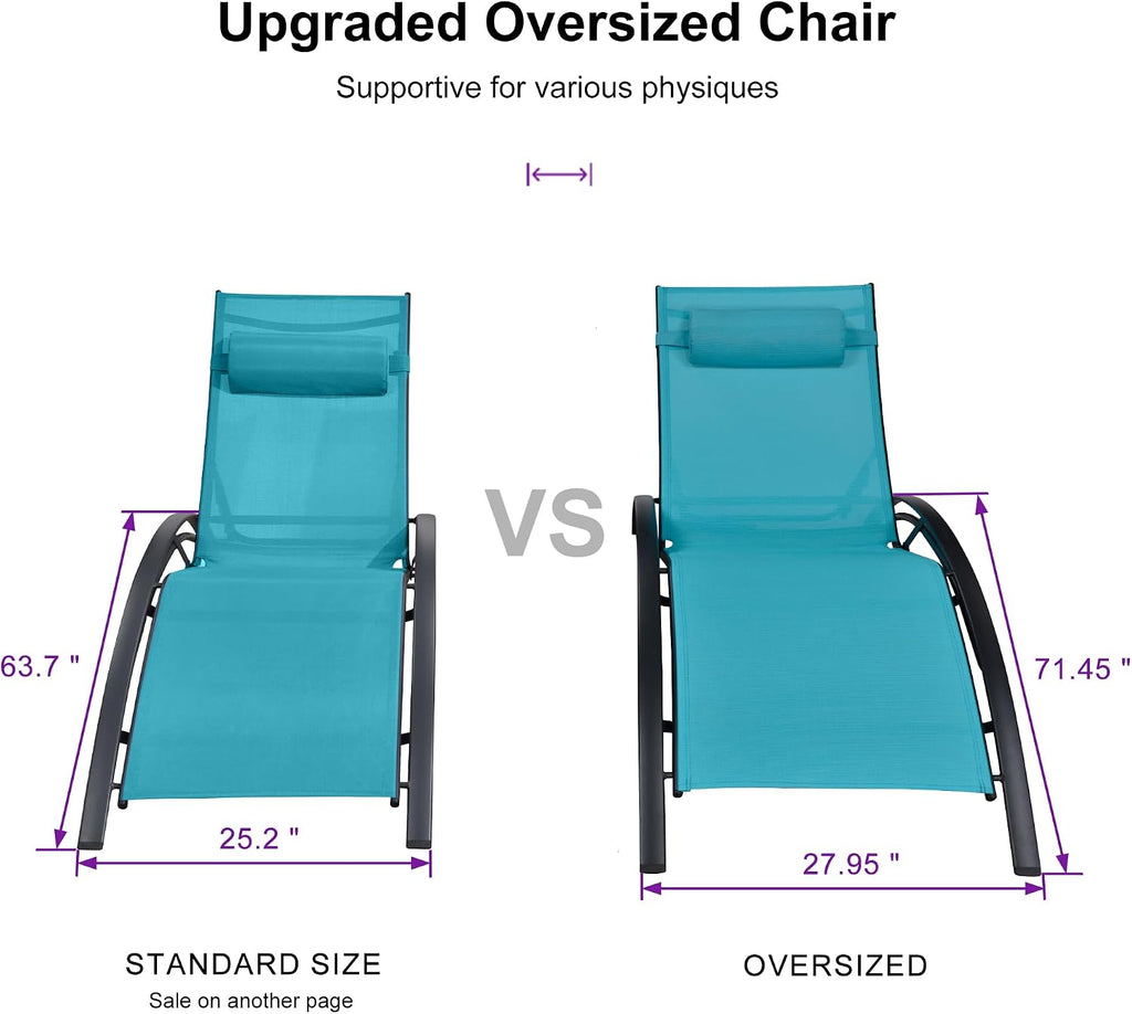 PURPLE LEAF Oversized Pool Chaise Lounge Set Outdoor Chair, Turquoise Blue | Wide Seat, Durable Aluminum Frame, UV Textilene Fades Less, Adjustable Headrest & 5 Recline Angles, S-Curve Backrest with Arm