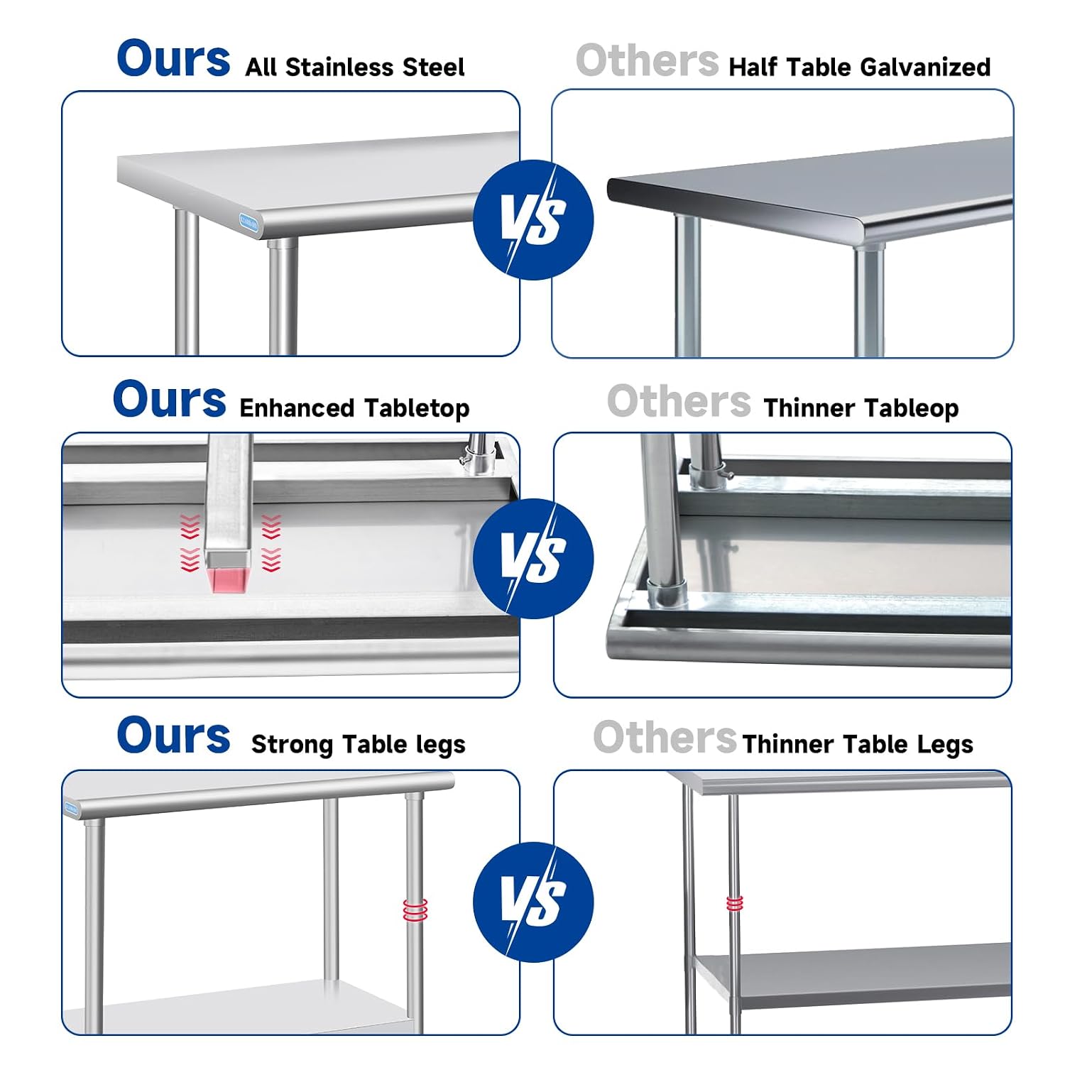 Stainless Steel Table with Wheels 24 x 18 Inch Commercial Stainless Steel Prep Table, Metal Table for Kitchen Restaurant Garage