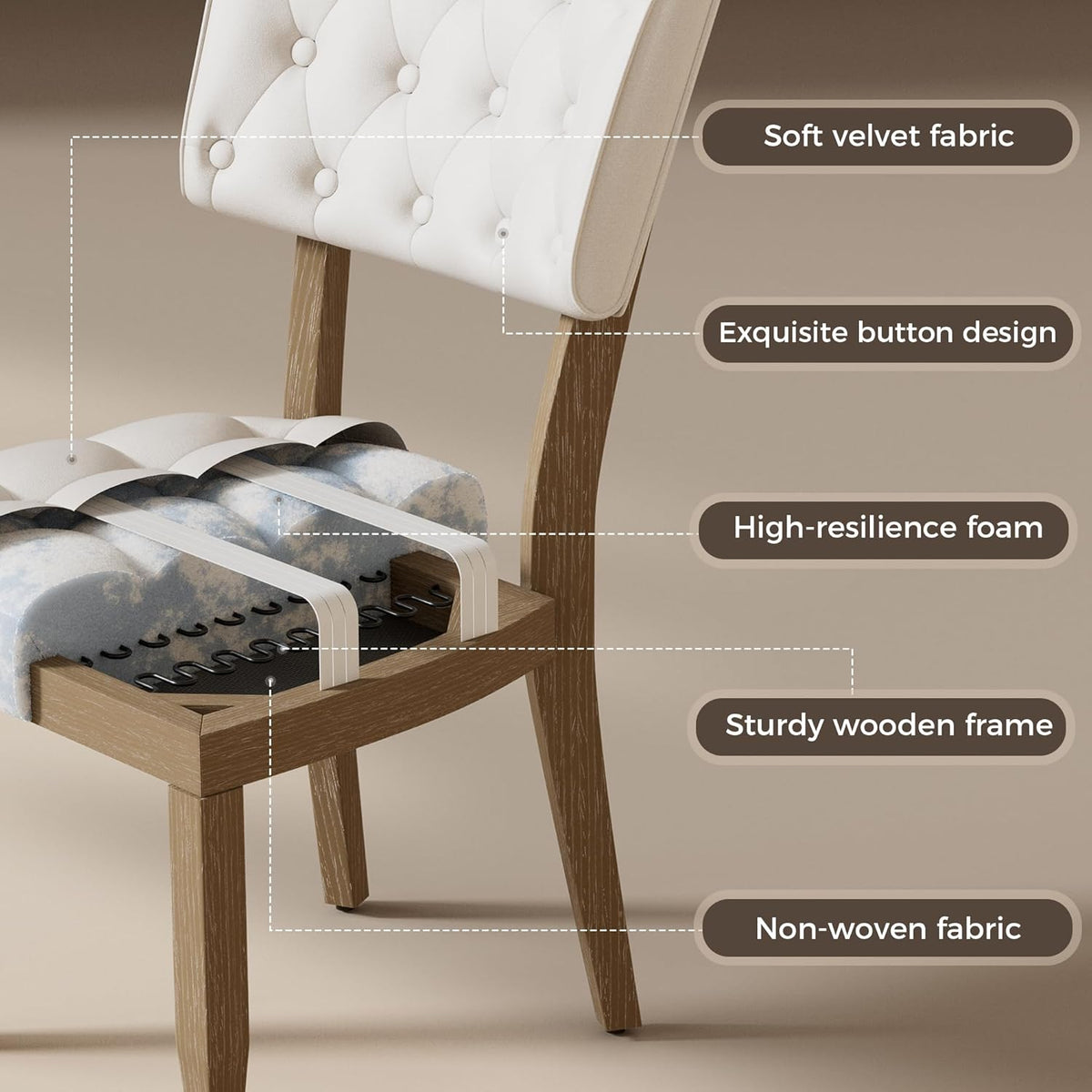 UVV Wooden Dining Chairs Set of 2, Mid Century Tufted Upholstered Kitchen Chairs Dining Room Chairs, Velvet Farmhouse Dinner Chair for Kitchen Dining Room, Beige