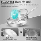 LOLYKITCH 12 Inch Tri-ply Stainless Steel Frying Pan with Lid and Helper Handle,Skillet,Induction Cooking Pan,Dishwasher and Oven Safe,Detachable Handle.