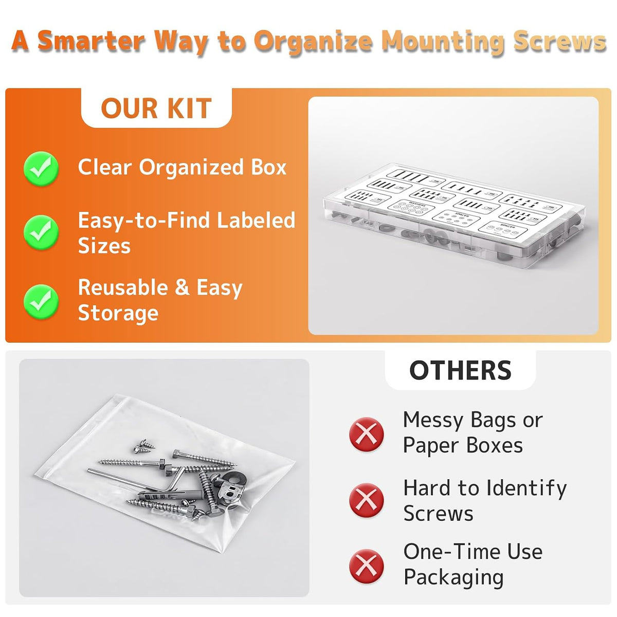 Universal TV Mounting Hardware Screw Kit, M4-M8 Screws for VESA Mounts | Black Screws, Complete set includes bolts, washers and spacers, Fits Most TVs/Monitors up to 80 inches,Organized Storage Case