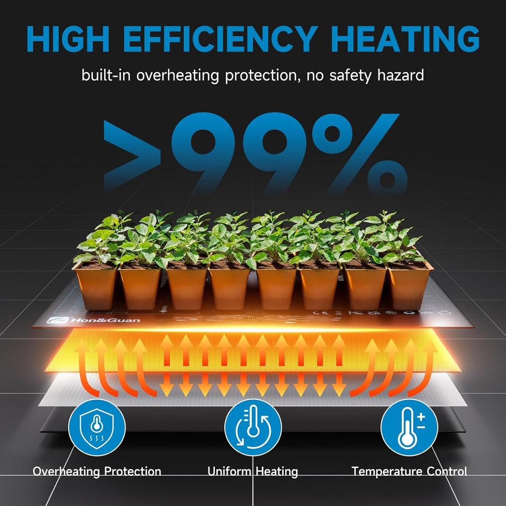 2 Packs Hon&Guan 10"x 20.75" Seedling Heat Mat with Digital Thermostat Combo Set,Waterproof Plant Heating Pad for Germination,Indoor Gardening,Greenhouse