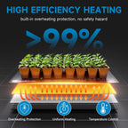 2 Packs Hon&Guan 10"x 20.75" Seedling Heat Mat with Digital Thermostat Combo Set,Waterproof Plant Heating Pad for Germination,Indoor Gardening,Greenhouse