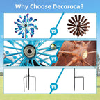 Decoroca Wind Spinner Choice for Families - 72in Large Outdoor Metal Wind Spinners - Pretty Outdoor Decor for Festival & Birthday Loves - 21" W x 72" H (Double Blades)