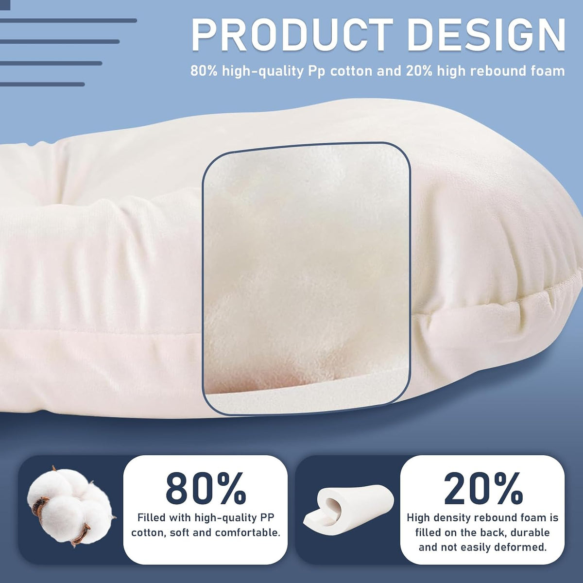 5 PCS Replacement Cushions for Glider Rockers - Thickened Non-Slip Cushions Set with Ottoman Cover & Storage Pocket, Washable & Supportive for Ultimate Comfort