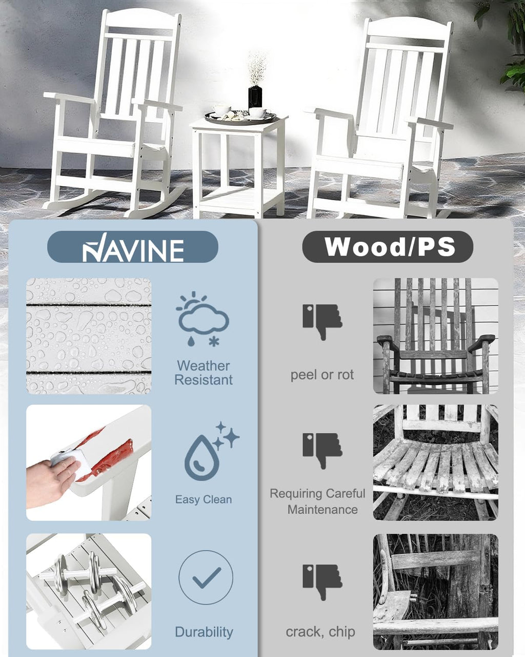 NAVINE Outdoor Rocking Chairs Set of 2, Oversized High Back Patio Rocking Chairs, All Weather Porch Rocking Chairs for Outside. White