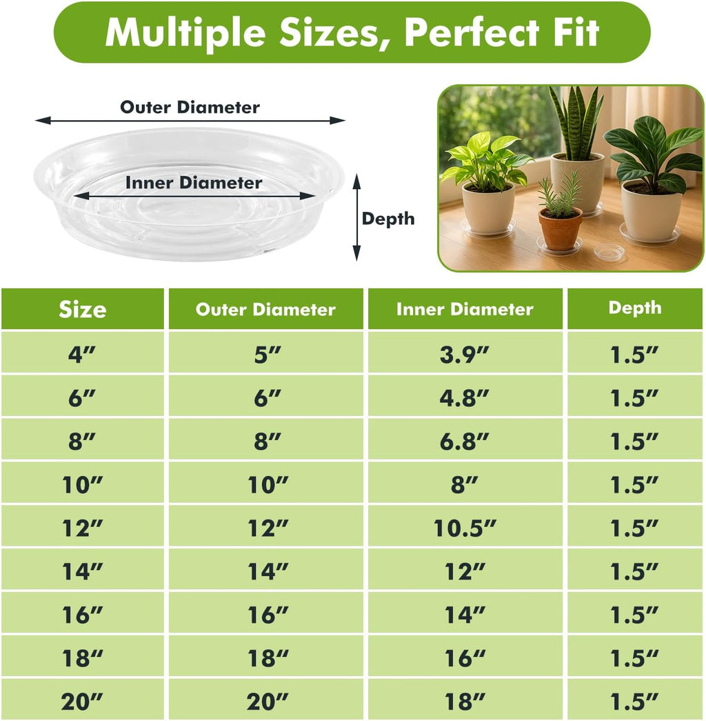 70 Packs 4" Clear Plant Saucers for Indoor Outdoor Use Heavy Duty Plastic Plant Trays for Planter Flower Pot Drip Trays to Catch Water, 4 to 20 Inch, Round Transparent