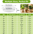 20 Packs 16 Inches Large Clear Plant Saucers for Indoor Outdoor Use Heavy Duty Plastic Plant Trays for Planter Bulk Flower Pot Drip Trays to Catch Water, 4 to 20 Inch