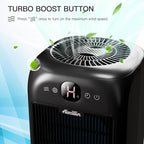 2-Pack Air Purifiers for Home Large Room Up to 908 Sq Ft Each One, HEPA Air Purifiers for Bedroom with Aromatherapy, HEPA Filter for Smoke, Pet Dander, 99.9% of 0.1 Microns Particles Black