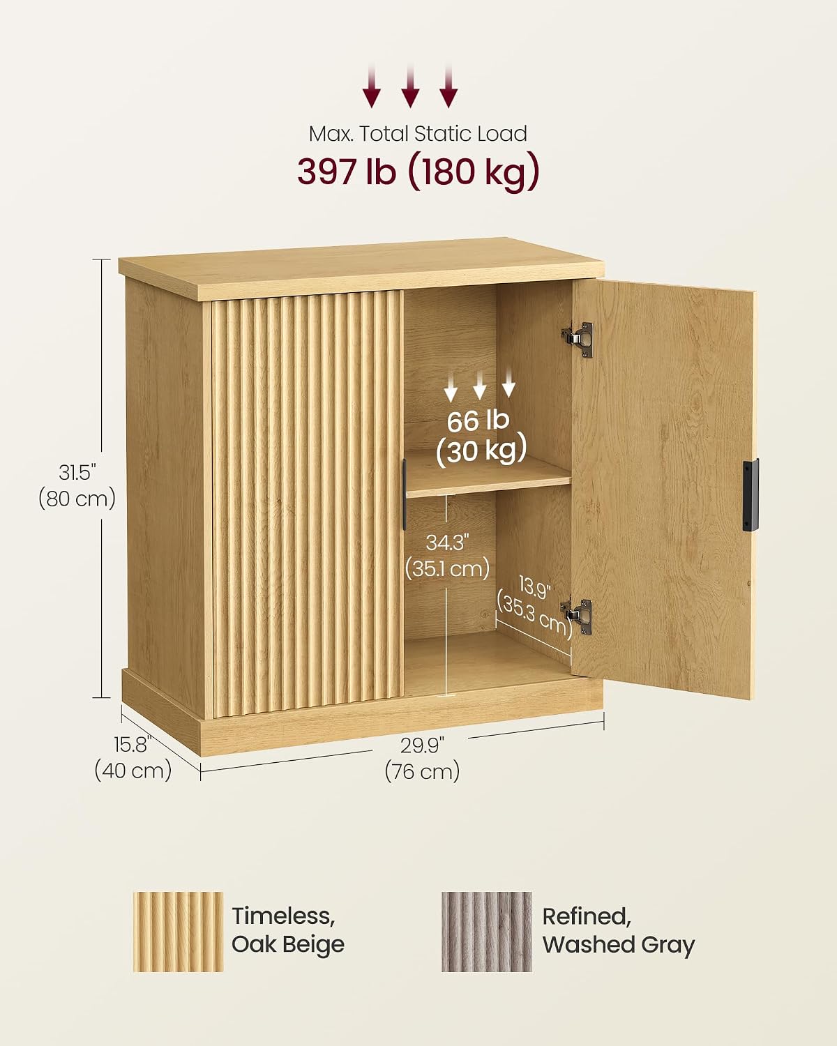VASAGLE Contemporary Buffet Cabinet with Adjustable Shelves, Fluted Doors