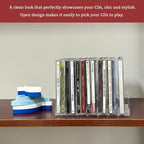 Philbinden 2 Pcs Clear Acrylic CD Holder, DVD/CD Display Rack & CD Storage Box & Vinyl Record Storage Stand Holds up to 14 Standard CD Cases for Media Shelf Storage and Organization