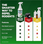 Eco Defense Mouse Spray Repellent Indoor with Peppermint Oil, Natural Peppermint Spray for Rodents, Mouse Repellent Spray for Home, Garage & Vehicles, Rodent Repellent 16 oz