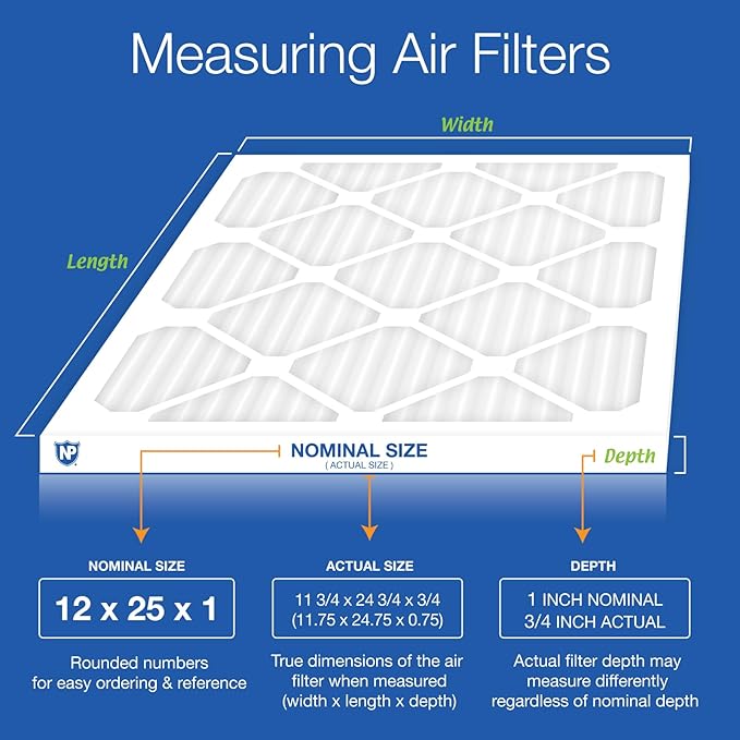 Nordic Pure 12x25x1 (Actual Size: 11 3/4 x 24 3/4 x 3/4) Pleated MERV 8 Air Filters 4 Pack