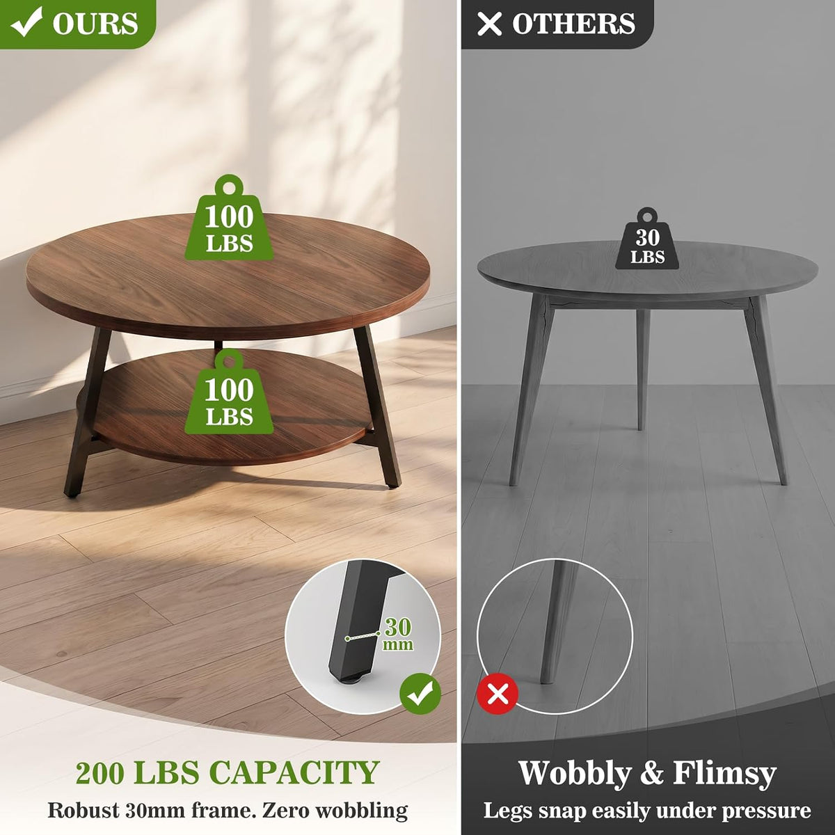 Armocity 35.4" Round Wood Coffee Table with 2-Tier Storage, 1" Thick Top
