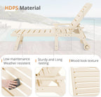 LUE BONA Outdoor Chaise Lounge, 5‑Position, 2‑Pack, Sand