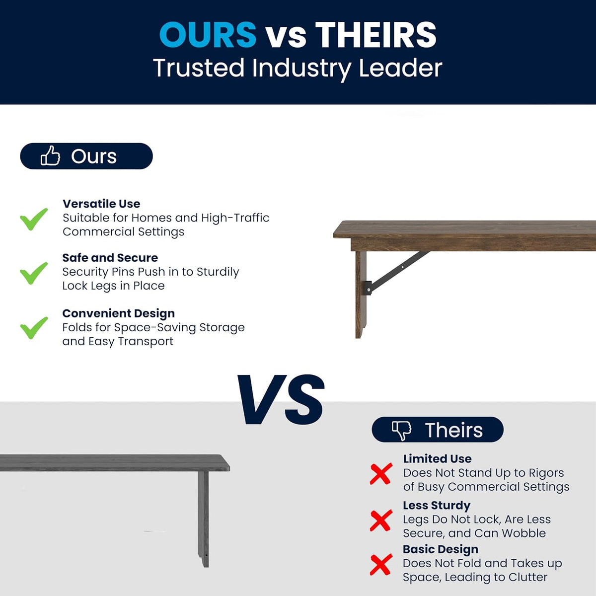 Flash Furniture Hercules 60x12 in Commercial Folding Bench, Rustic | Foldable Locking Legs, Farmhouse, Rustic