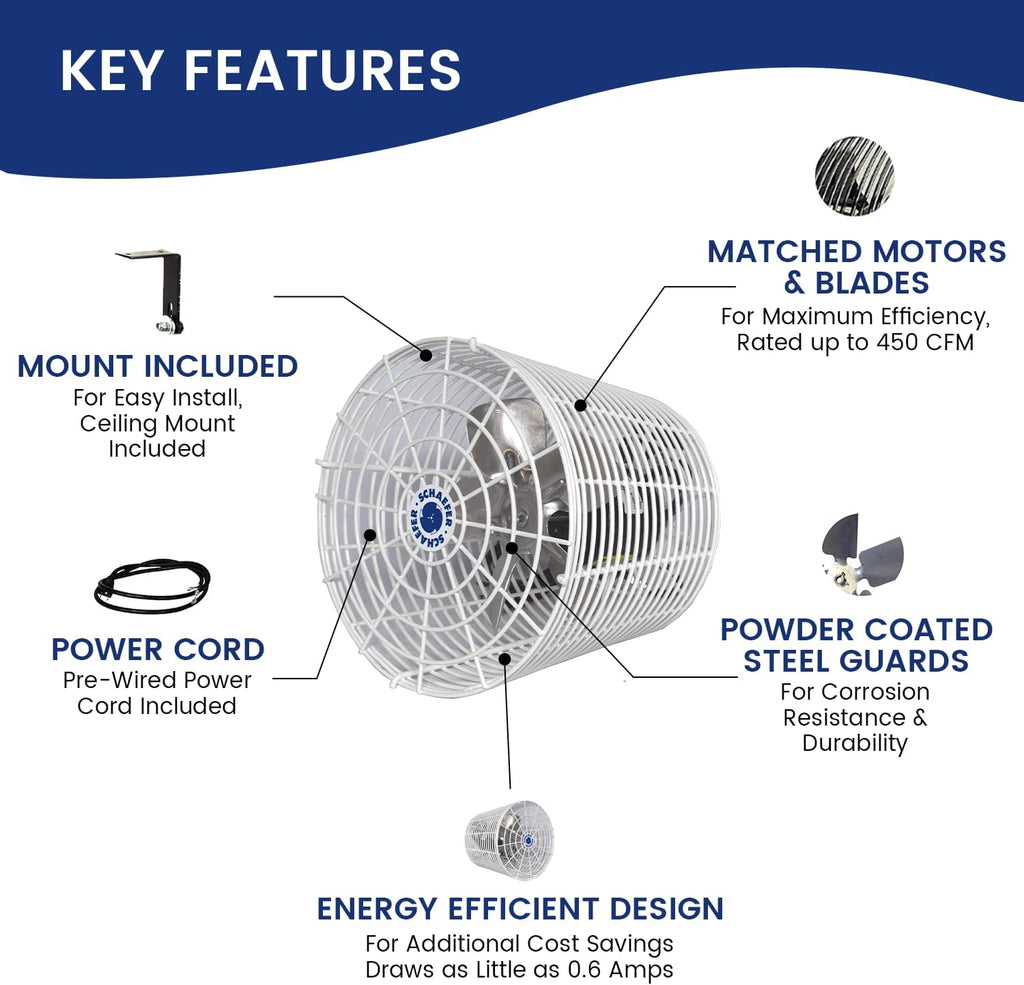 Schaefer VK8 Versa-Kool Air Circulator Fan, Ceiling Wall Mount Greenhouse Fan & Steel Guards, 450 CFM, 1/100 hp, Energy-Efficient Commercial Fan for Patio, Garage, Industrial & Workshop (White)