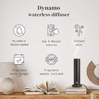 Dynamo Essential Oil Diffuser for Home with Fragrance Sample, App & Manual Control, Cold-Air Scent Diffusers for Home, Large Room, Hotel Scent Diffuser up to 1000sq.ft Black Aroma Diffusers
