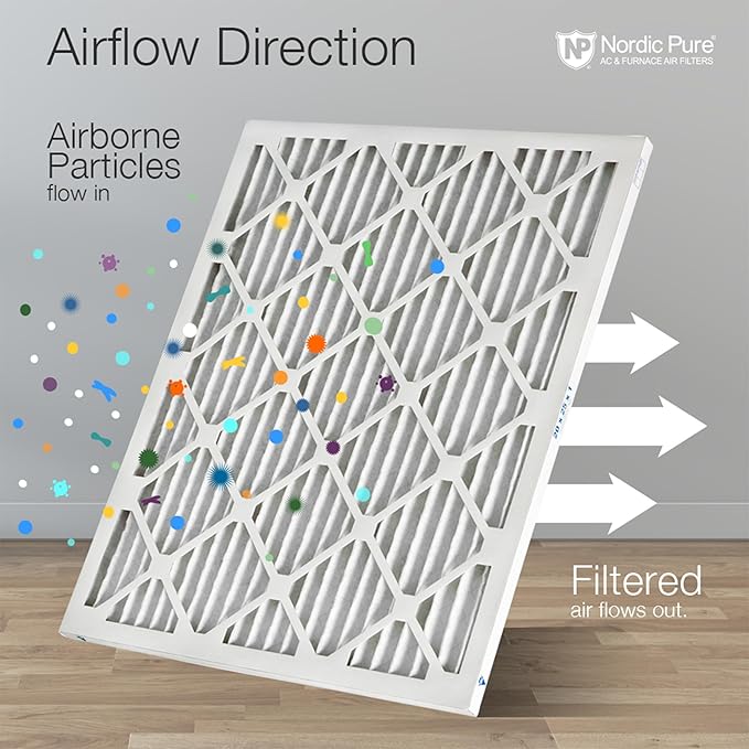 Nordic Pure 16x16x1 (Actual Size: 15 3/4 x 15 3/4 x 3/4) Pleated Air Filters MERV 13 Plus Carbon 6 Pack