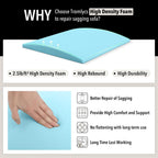 Tromlycs Sofa Couch Cushion Support for Sagging Cushions Seat Insert Under Boards Large Furniture Saver 3 Pack 24 x 24 in